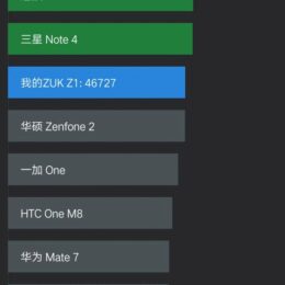 ZUK Z1 Benchmark-Screenshot