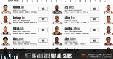 NBA: Wahnsinns-Engagement dank #NBAVote-Kampagne