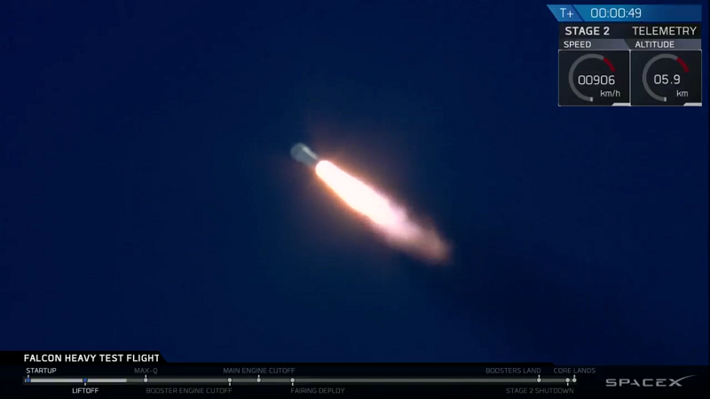 Falcon Heavy in der Luft