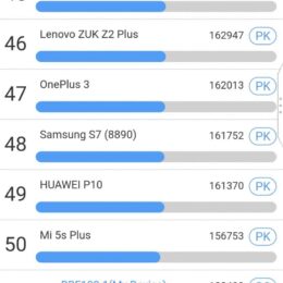 BlackBerry KEY2 Benchmark Antutu Geekbench PCMark 3DMark