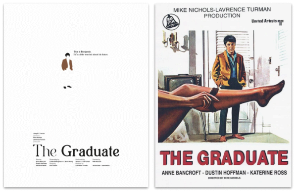 The Graduate, Die Reifeprüfung