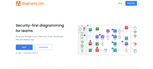 Website, diagrams.net