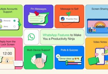 WhatsApp Produktivität Funktionen