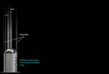 Deep Fission, Atomkraft, Atomreaktor, Kernenergie