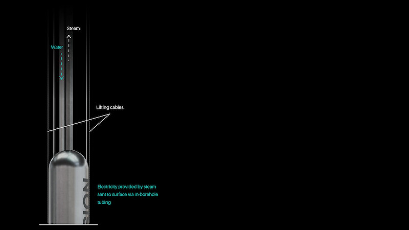 Deep Fission, Atomkraft, Atomreaktor, Kernenergie