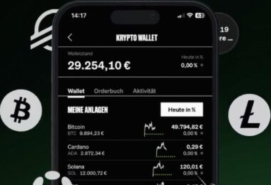 Smartbroker Plus Kryptowährungen, Krypto-Wallet, Kryptowährung, Smartbroker Plus