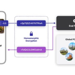 iOS 18, Apple, Erweiterte visuelle Suche, Datenschutz, Datenanalyse, Betriebssystem, macOS, iPhone, Fotos, Funktion, Feature