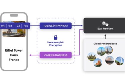 iOS 18, Apple, Erweiterte visuelle Suche, Datenschutz, Datenanalyse, Betriebssystem, macOS, iPhone, Fotos, Funktion, Feature