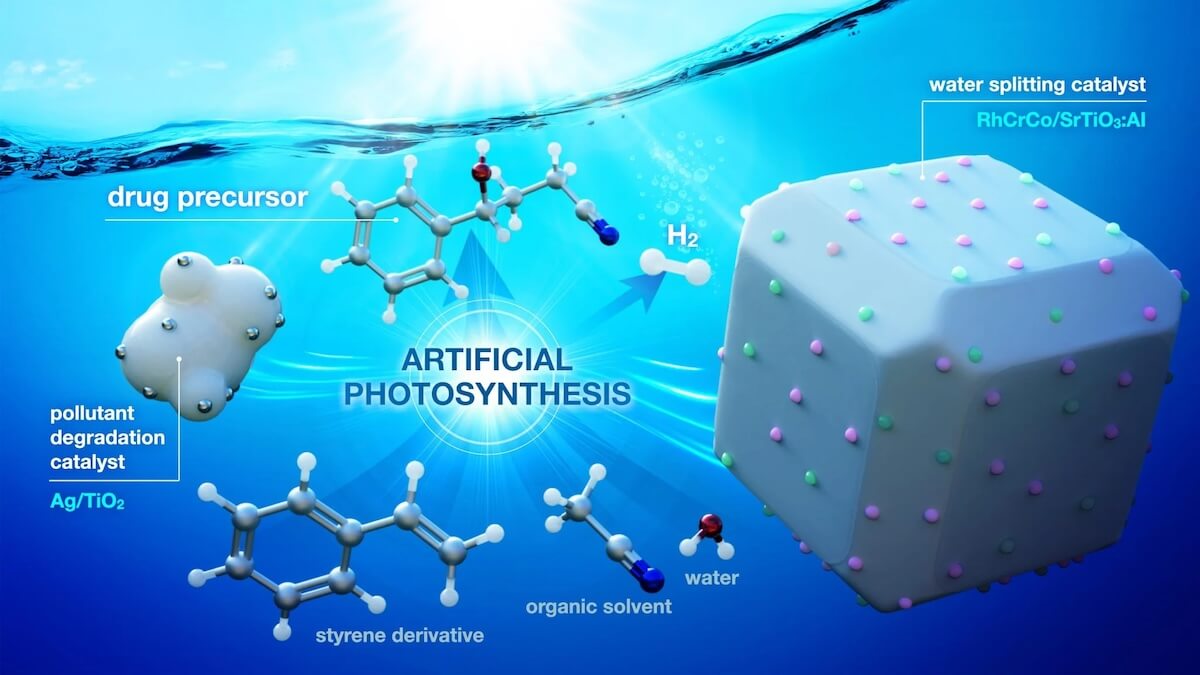 Künstliche Fotosynthese